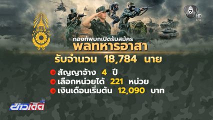ทบ.เปิดรับทหารอาสา ปี 2570 กว่า 1.8 หมื่นอัตรา