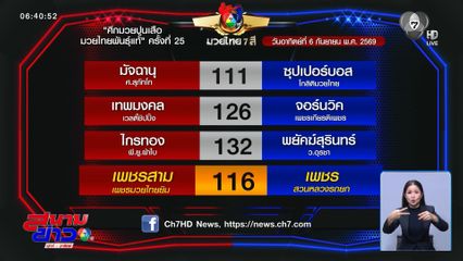 มวยเด็ด วิกหมอชิต : วันอาทิตย์ที่ 6 ก.ย.69 เพชรสาม เพชรมวยไทยยิม vs เพชร สวนหลวงรถยก
