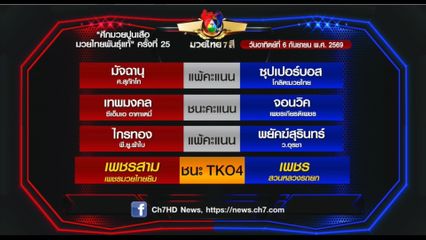 มวยเด็ด วิกหมอชิต : ผลมวยไทย 7 สี 6 ก.ย.69 เพชรสาม เพชรมวยไทยยิม vs เพชร สวนหลวงรถยก