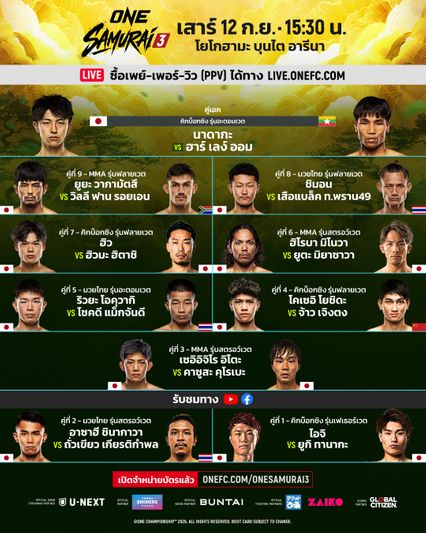ONE Championship : เปิดโปรแกรมเต็ม ศึก ONE ซามูไร 3 “นาดากะ” ข้ามสายปะทะ “ฮาร์ เลง์ ออม”, “เสือแบล็ค” นำทีมไทยล่าชัย
