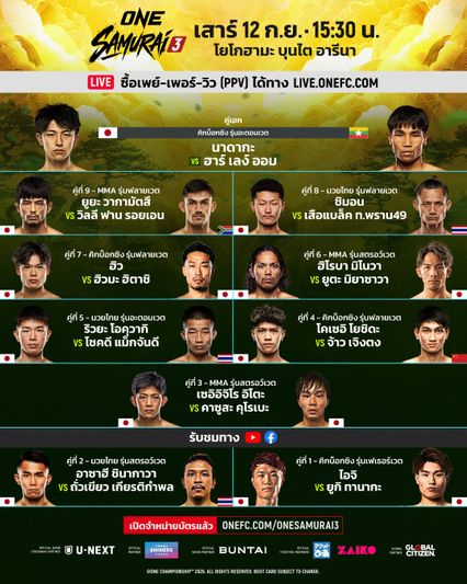 ONE Championship : เสือแบล็ค ท.พราน49 มั่นใจลูกหนัก พร้อมบุกดับห้าว ชิมอน คาถิ่น