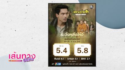 อ๊อฟ ชนะพล เดินหน้าเก็บเกี่ยวประสบการณ์ในกองถ่าย สนใจทำงานเบื้องหลัง