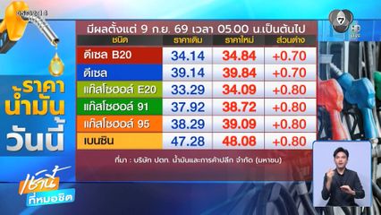 กบน.ปรับขึ้นราคาดีเซล-เบนซิน