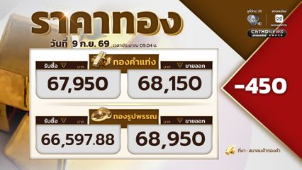 เปิดตลาดราคาทอง ราคาทองปรับลง 450 บาท