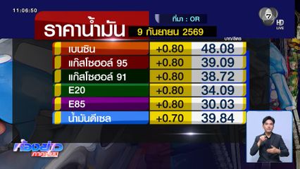 อั้นไม่อยู่ น้ำมันขึ้นราคา กองทุนฯ ติดลบหนัก