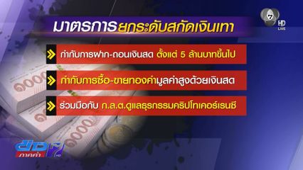 ธปท.ยกระดับแผนสกัดเงินเทา