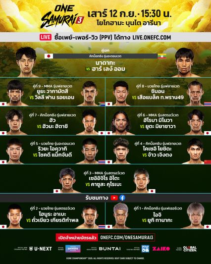 ONE Championship : พร้อมชนทุกคู่! สรุปผลการชั่งน้ำหนักศึก ONE ซามูไร 3