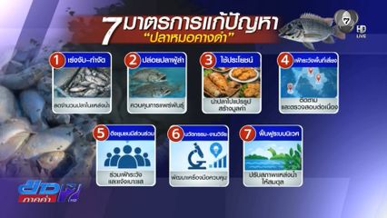 กระทรวงเกษตรฯ เร่งแก้ปลาหมอคางดำ 21 จังหวัด