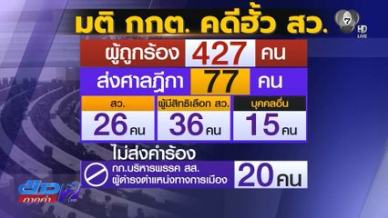 มติ กกต.ส่งฟ้องศาลฯ 77 คน คดีฮั้ว สว.
