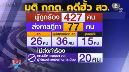 มติ กกต. คดีฮั้ว สว. ส่งฟ้องศาลฯ 77 คน