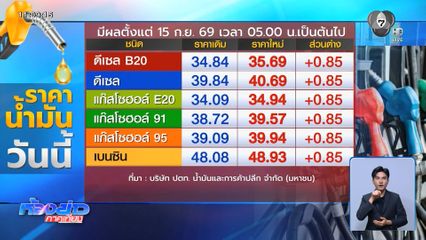 เช้านี้ น้ำมันเชื้อเพลิงขึ้นราคาลิตรละ 85 สตางค์