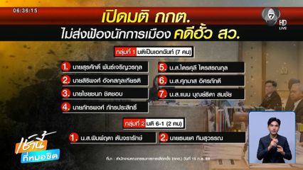 เปิดมติ 7 กกต. คดีฮั้ว สว.