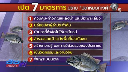 เคาะใช้งบกลาง 350 ล้านบาท แก้ ปลาหมอคางดำ