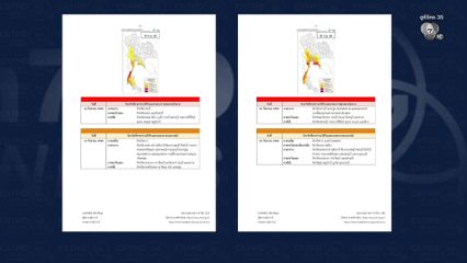 เช็กด่วนฝนตกหนัก! 17 - 20 ก.ย. โดนทุกภาค